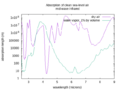 Thumbnail for version as of 14:56, 28 September 2021