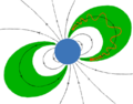 Thumbnail for version as of 17:54, 23 February 2024